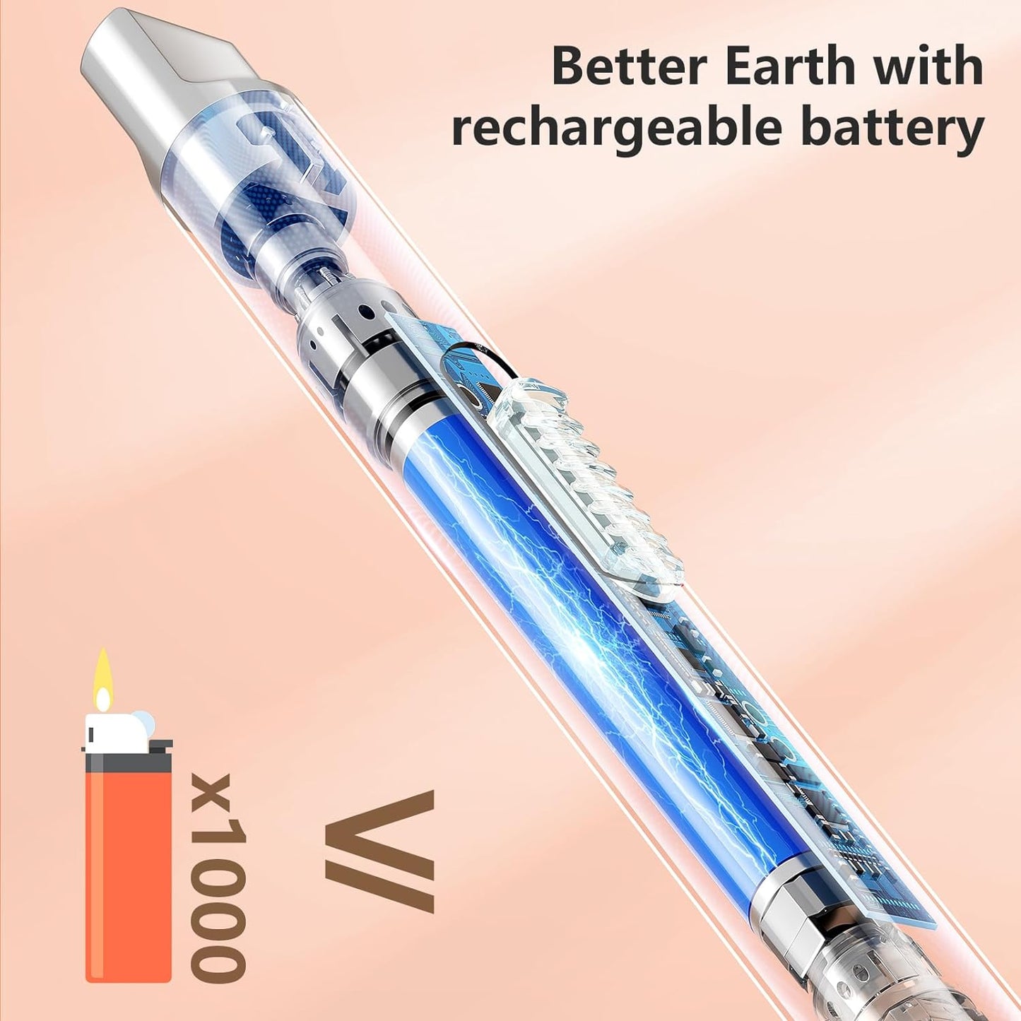 Electronic Candle Lighter Arc Windproof Flameless USB Rechargeable Lighter with Safe Button for Home Kitchen Champagne Gold