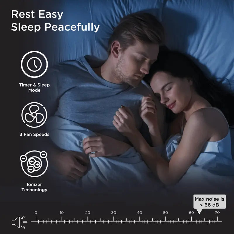Medify MA-40 Air Purifier with True HEPA H13 Filter | 1,793 Ft² Coverage in 1Hr for Smoke, Wildfires, Odors, Pollen, Pets | Quiet 99.9% Removal to 0.1 Microns