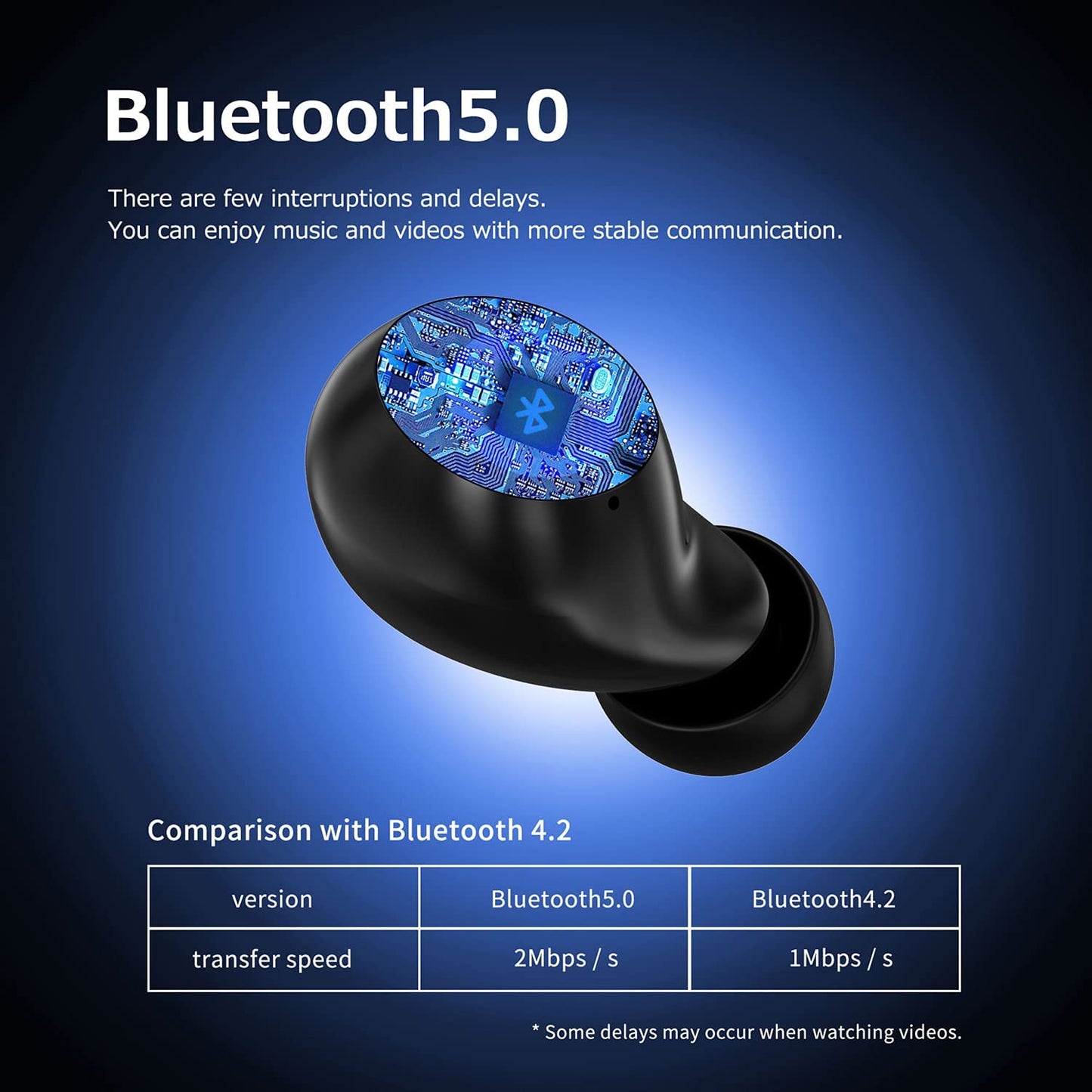 Kids Wireless Earbuds In-Ear Cute Little Devil Earphones for Kids Adult Gift 36H Playtime 3D Stereo Deep Bass Earbuds with Built-In Mic for Workout Sport (Blue Cat)