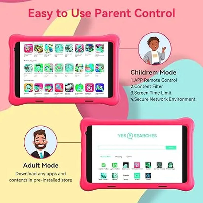 Aeezo 8 Inch-10 Inch Tablets, IPS HD Display, Android 12 Tablet PC, 2GB RAM, 32GB Storage, Wifi,Dual Camera, Games, Parental Control, Kidoz Installed, with Tablet Case