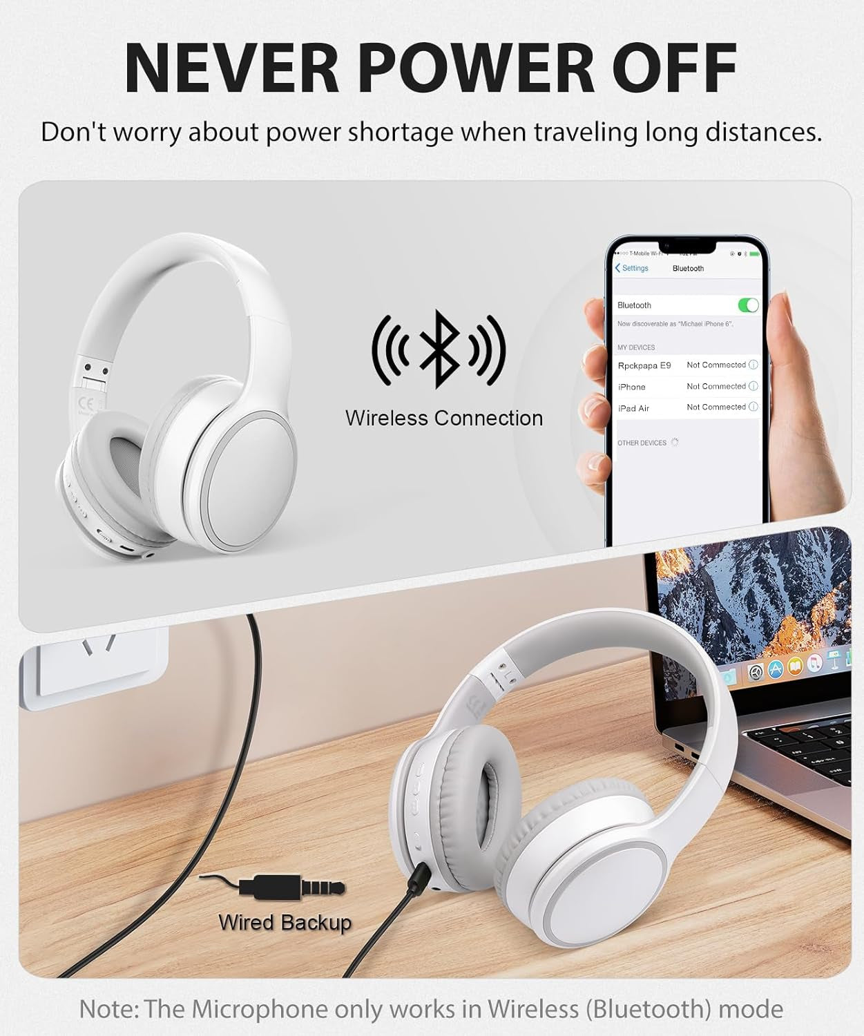 E9 over Ear Bluetooth Headphones for Kids Children Boy Girl Adult, Stereo Foldable Wired/Wireless Headphones with Microphone for School Travel Tablet PC TV, Include Case, White Grey