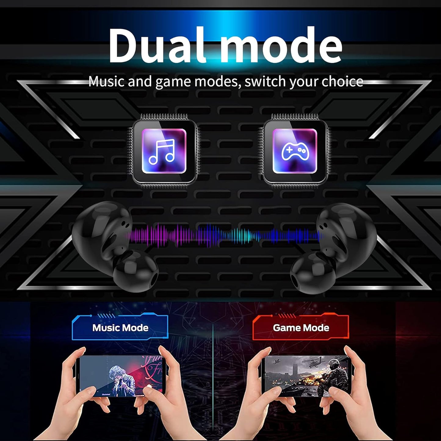 Ture Wireless Earbuds Gaming Bluetooth Earbuds Touch Control In-Ear Headphones with Charging Case Noise Reduction 36H Playtime Kids Earphones,No Delay Sports Earbuds for Iphone/Android