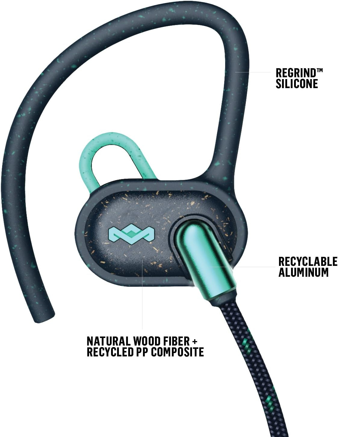 Uprise: Wireless Earphones with Microphone, Bluetooth Connectivity, 8 Hours of Playtime, and Sustainable Materials (Teal)