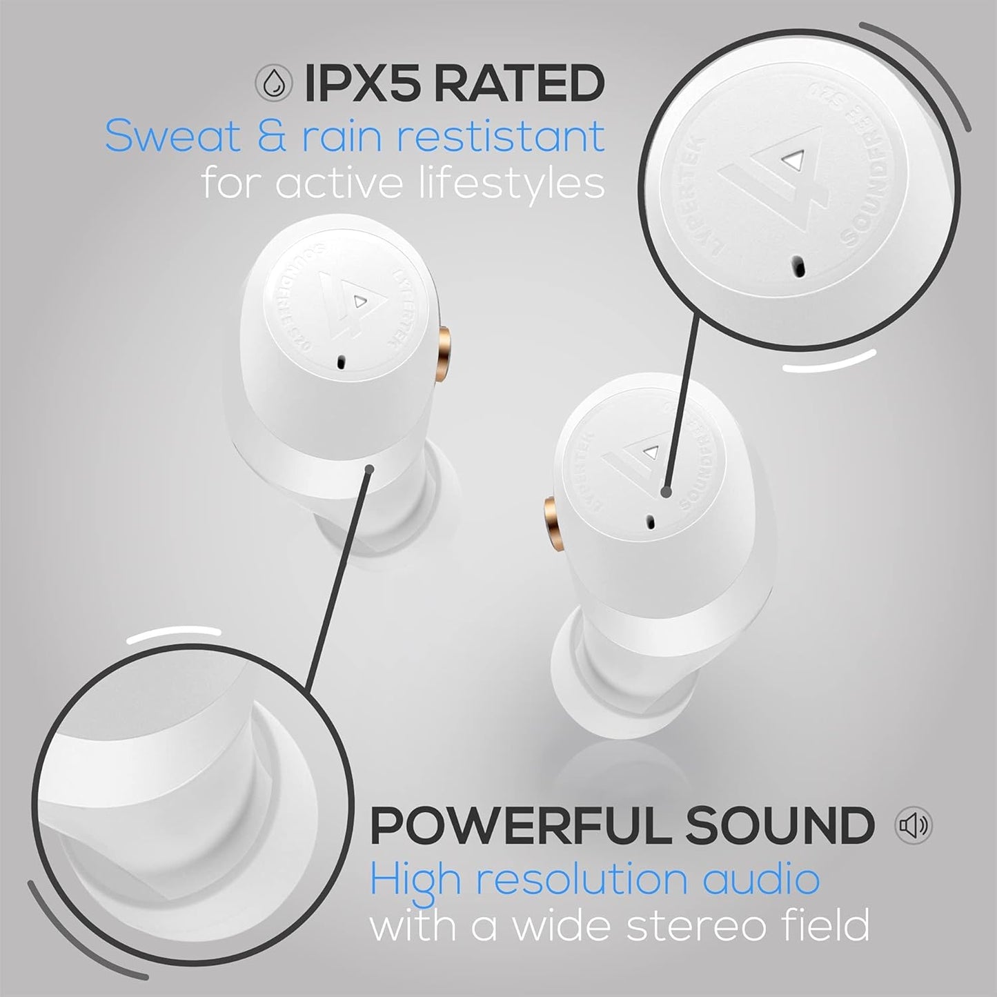 Soundfree S20 - True Wireless In-Ear Headphone with Quickconnect, Wireless Charging, Ambient Sound, IPX5, 8+40H Playtime, White