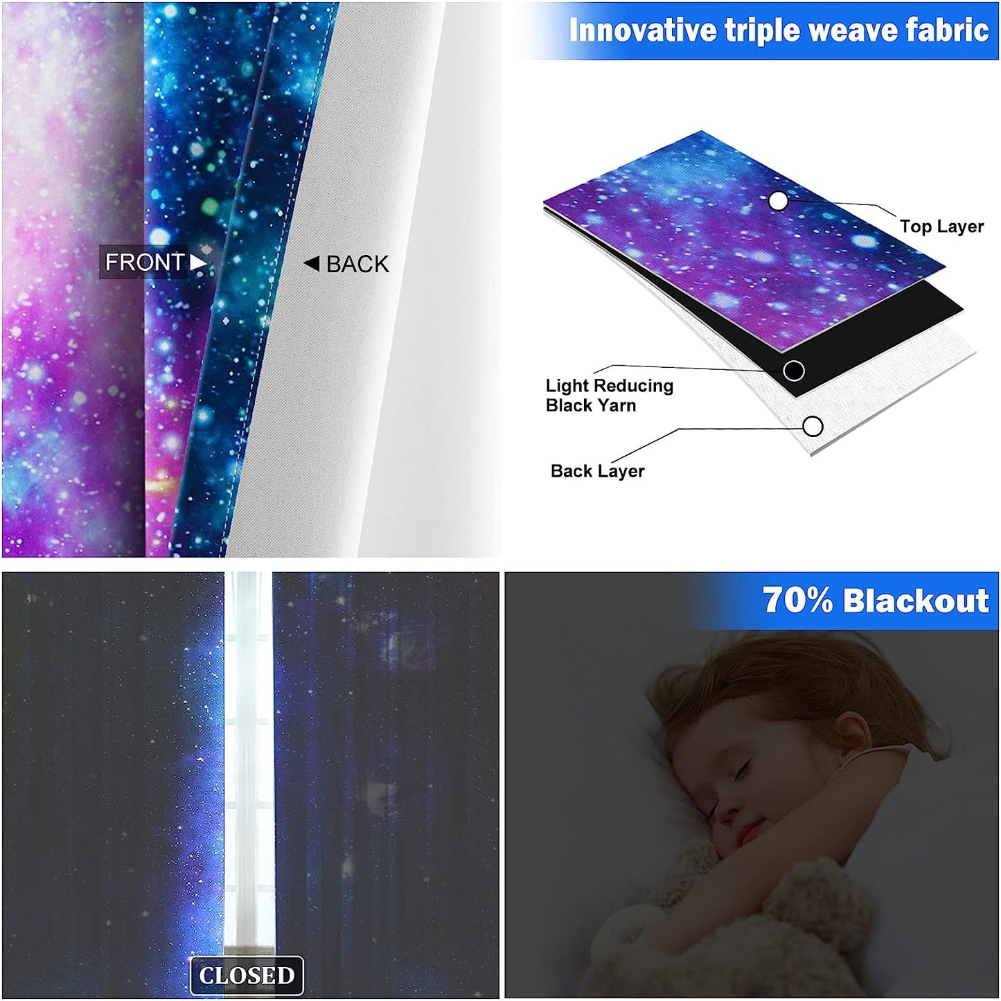 Galaxy Blackout Curtains Outer Space Universe Nebula Night Starry Decor for Kids Boys Teens Bedroom Living Room Window Drapes Grommet Top Room Darkening Curtains 2 Panel Set, 52"X84"