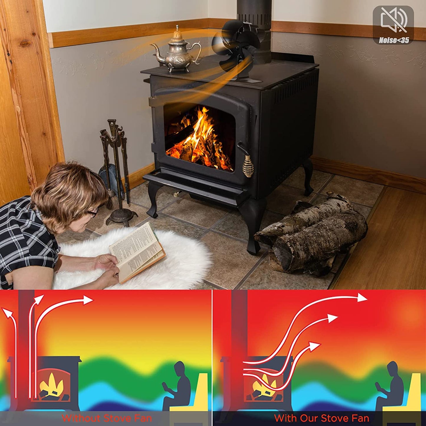 Wood Stove Fan Heat Powered, 5 Blades Non Electric Ecofan, Thermoelectric Fireplace Cocoon Fans for Log/Wood/Pellet Buring Stoves, save Fuel&Efficient Heat Transfer
