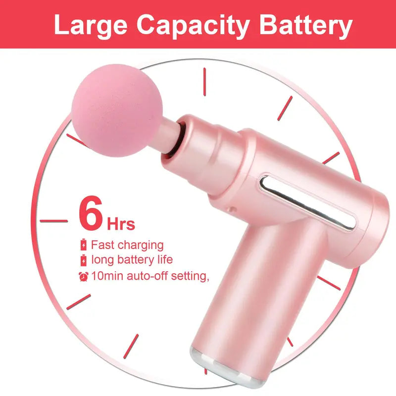 Portable Massage Gun, Multifunctional Fitness Portable Massager, Electric Massage Gun, Gift Box for Friend