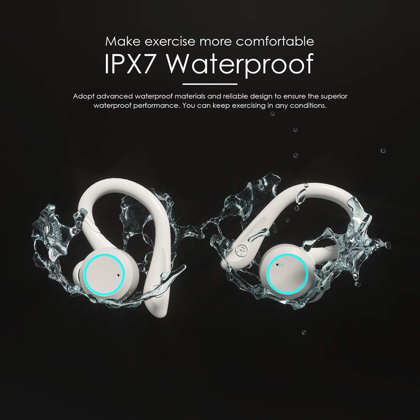 True Wireless Earphones with Charging Case IPX 7 Waterproof over Ear Bluetooth Headphones Built-In Mic Deep Bass Headset for Sport Running - White