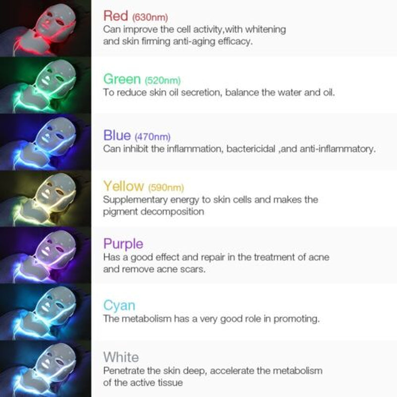 7 Colors LED Light Photon Face Neck Mask Rejuvenation Skin Wrinkles Therapy Mask