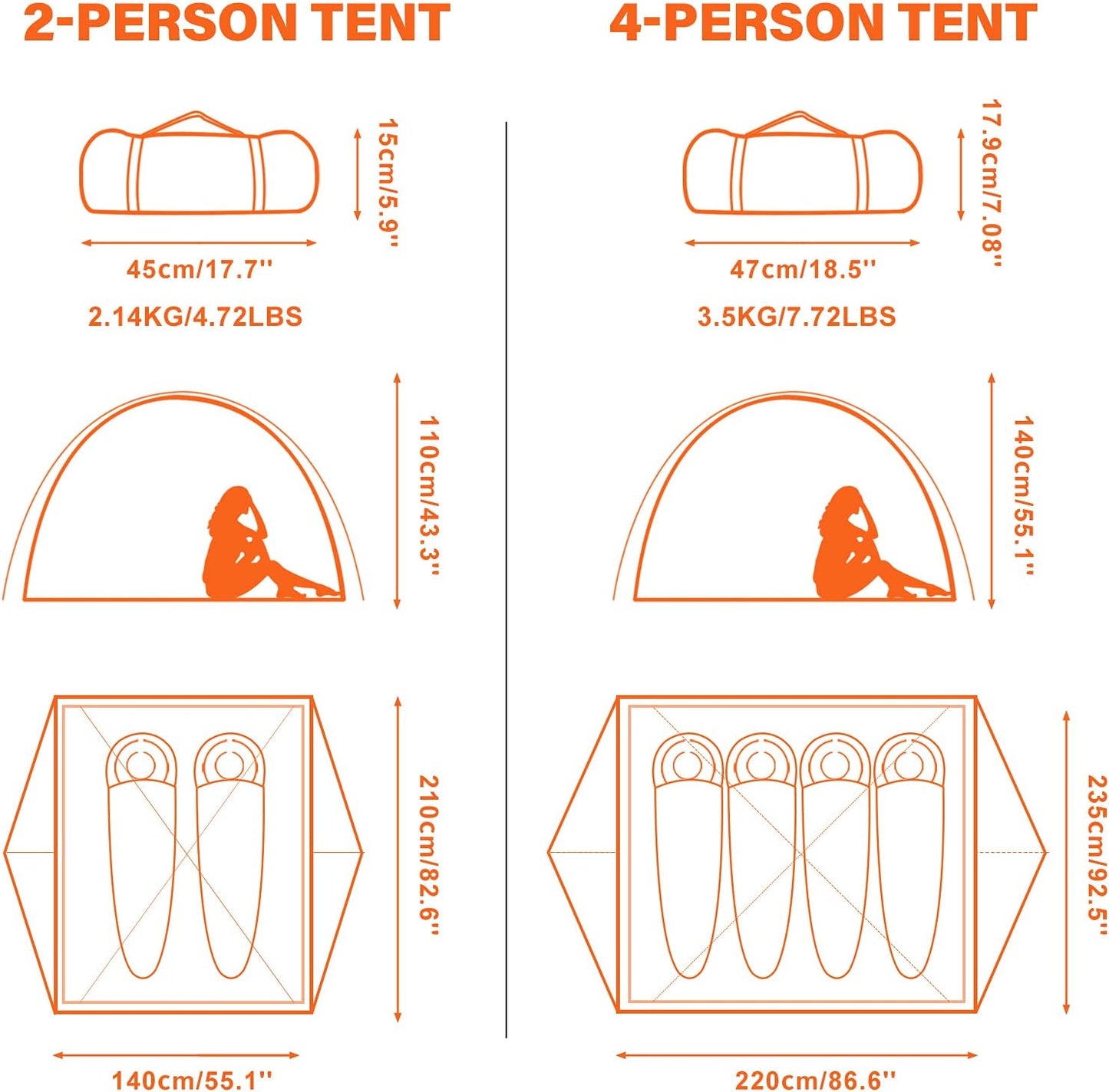 "Ultimate 2-4 Person Lightweight Camping Tent - Waterproof, Windproof, Easy Setup with Double Doors - Perfect for Family Adventures, Hiking, and Travel!"