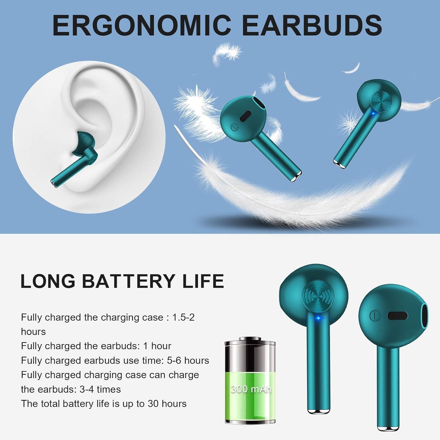 Wireless Earbuds, Bluetooth 5.2 ENC Noise Cancelling Deep Bass In-Ear Stereo Earphones, IPX6 Waterproof Headphones with Mic, USB-C Charging Case, Touch Control Ear Buds Headset for Iphone Android Ios