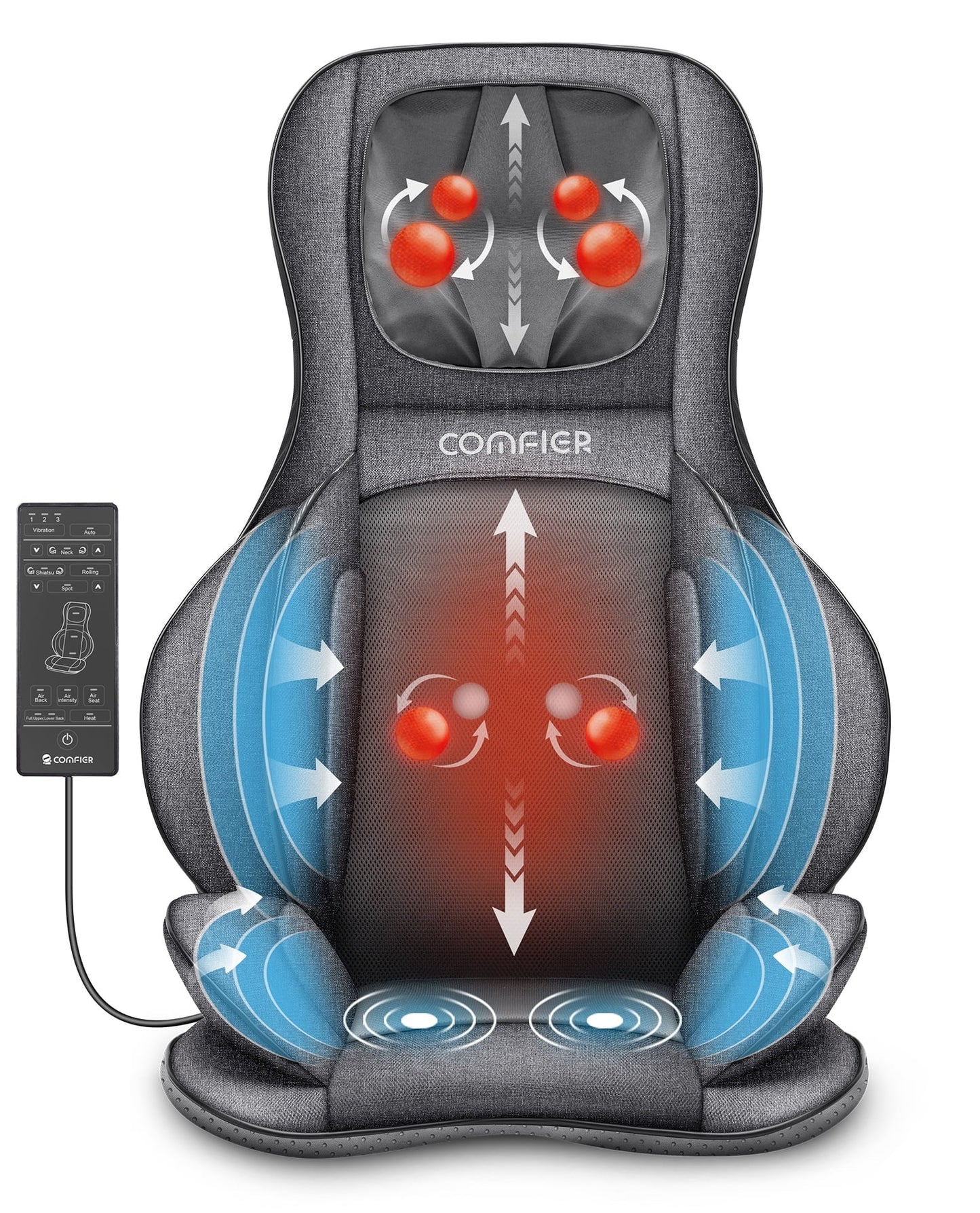 "Relax & Unwind: Ultimate Neck & Back Massager with Heat! πββοΈβ¨ Experience the bliss of electric kneading and air compression for the perfect at-home spa day! #MassageTherapy #SelfCare"