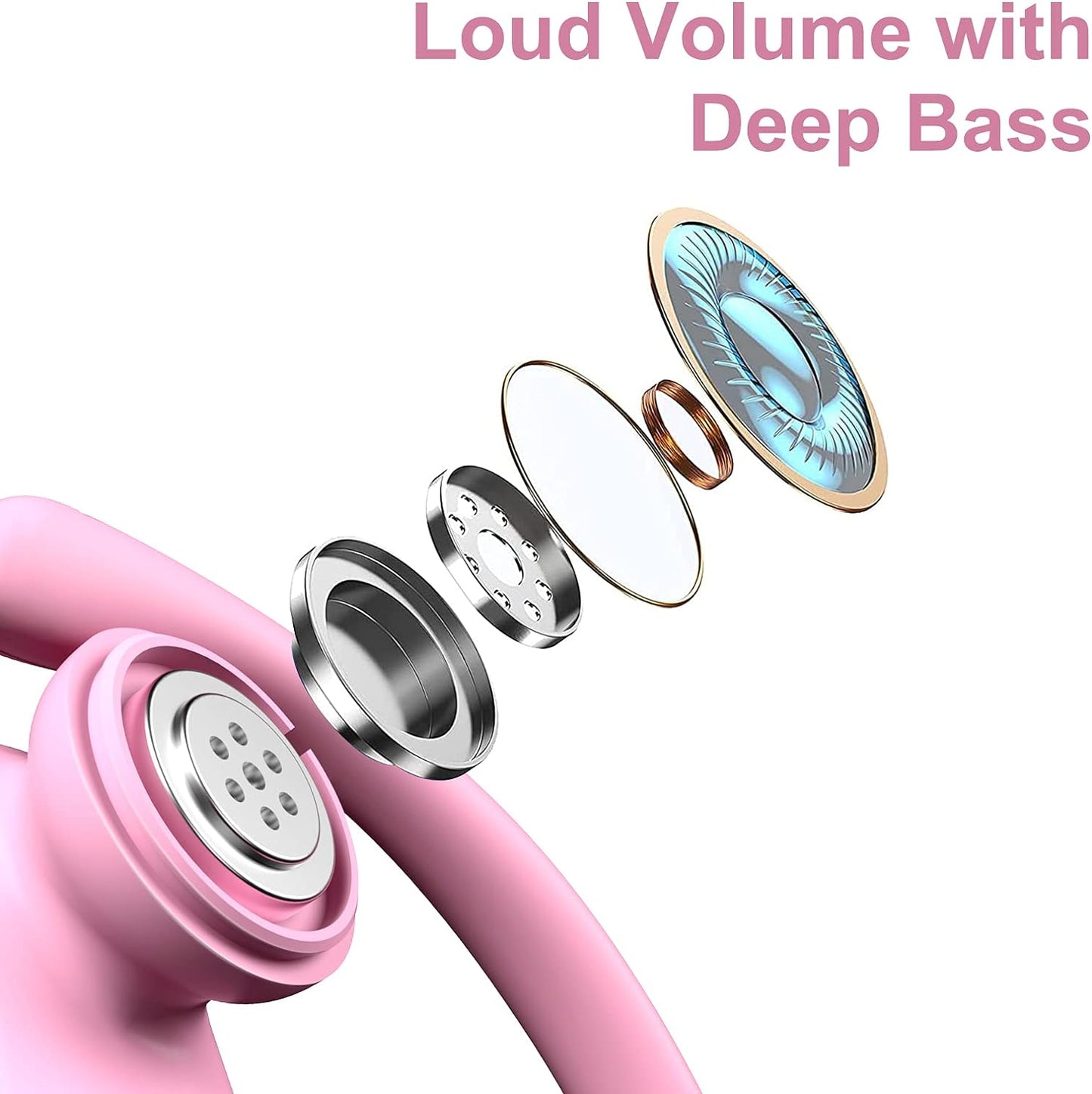 Wireless Earbuds Bluetoth Headphones 48H Play Back Earphones in Ear Waterproof with Microphone LED Display for Sports Running Workout Pink