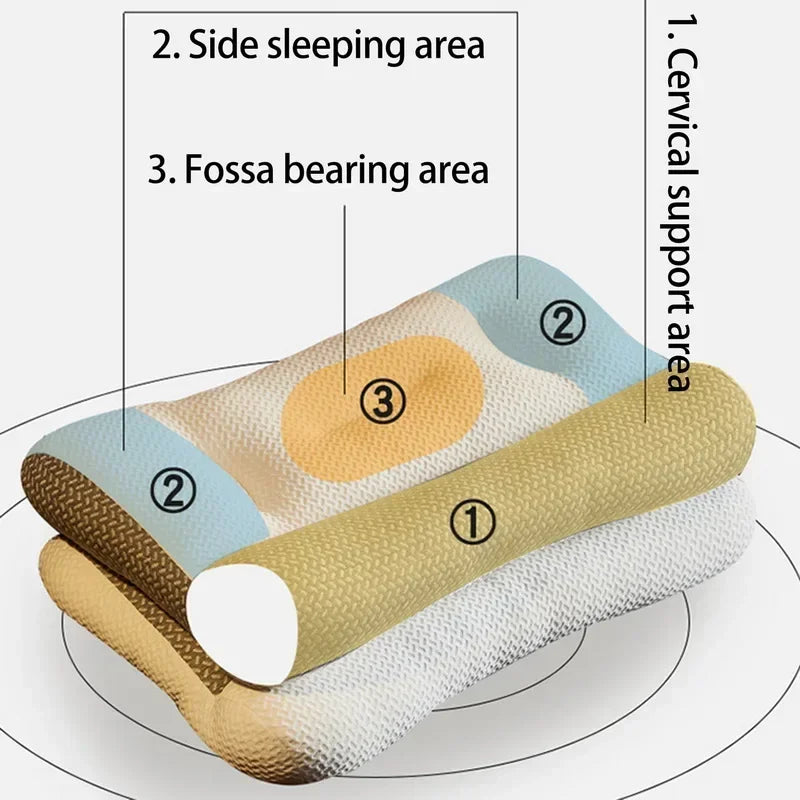 "Ultimate Comfort: Super Ergonomic Orthopedic Cervical Contour Pillow for All Sleep Positions - Relieve Neck and Shoulder Pain!"