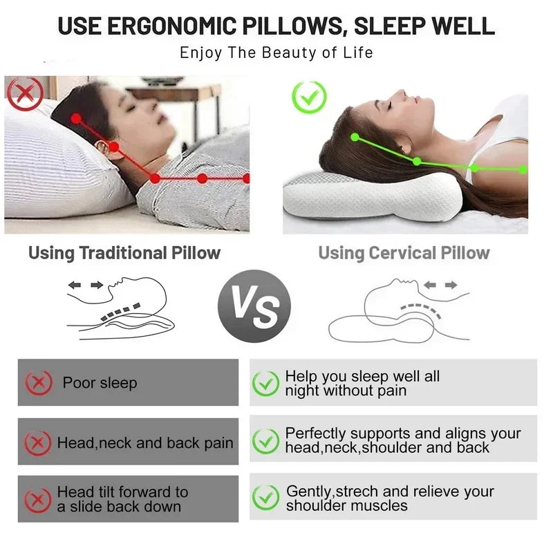 "Ultimate Comfort: Super Ergonomic Orthopedic Cervical Contour Pillow for All Sleep Positions - Relieve Neck and Shoulder Pain!"