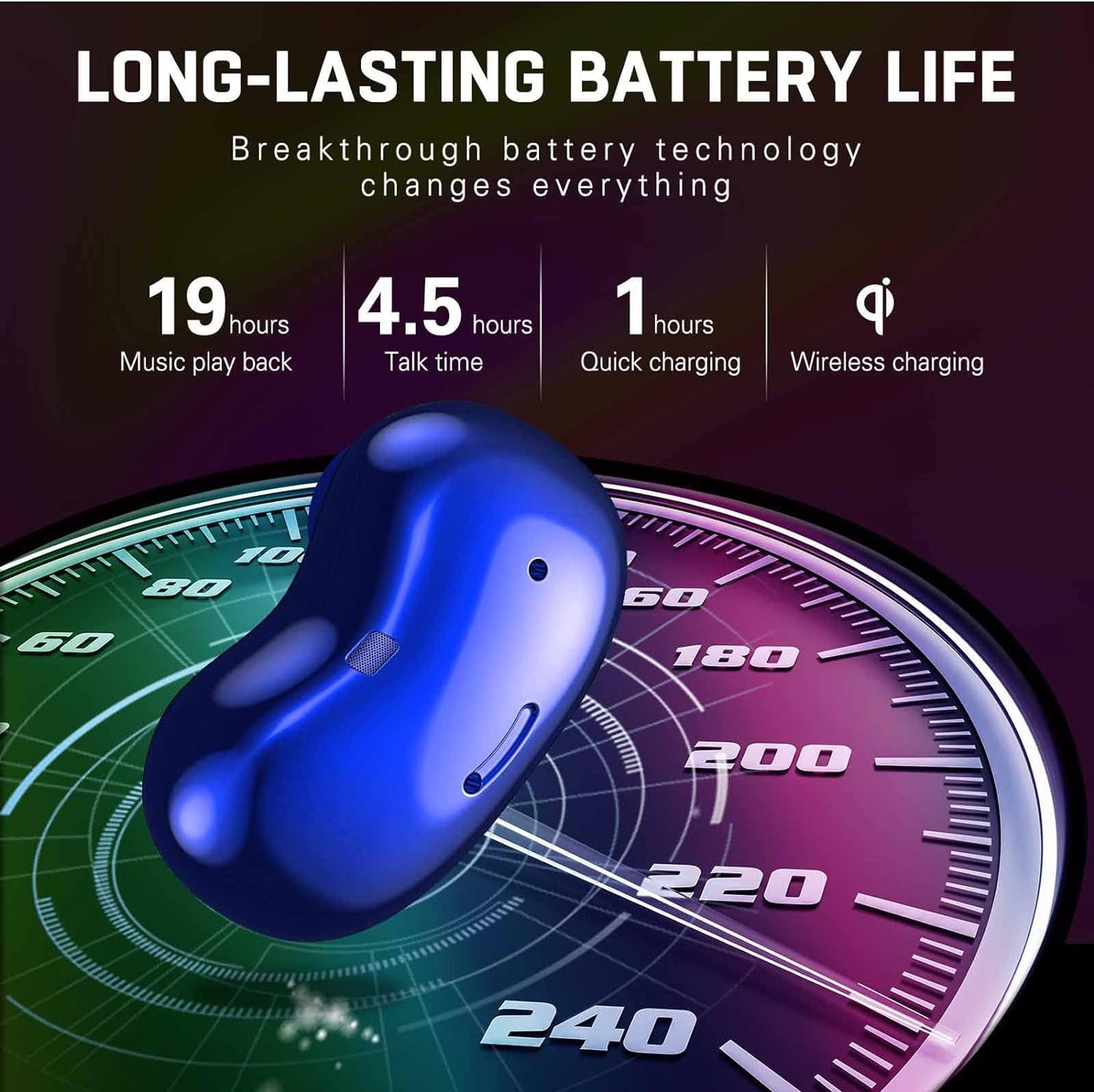 Street Buds Live True Wireless Earbud Headphones for Kids - Wireless Earbuds W/Hands Free Controls - (Us Version) - Admiral Blue