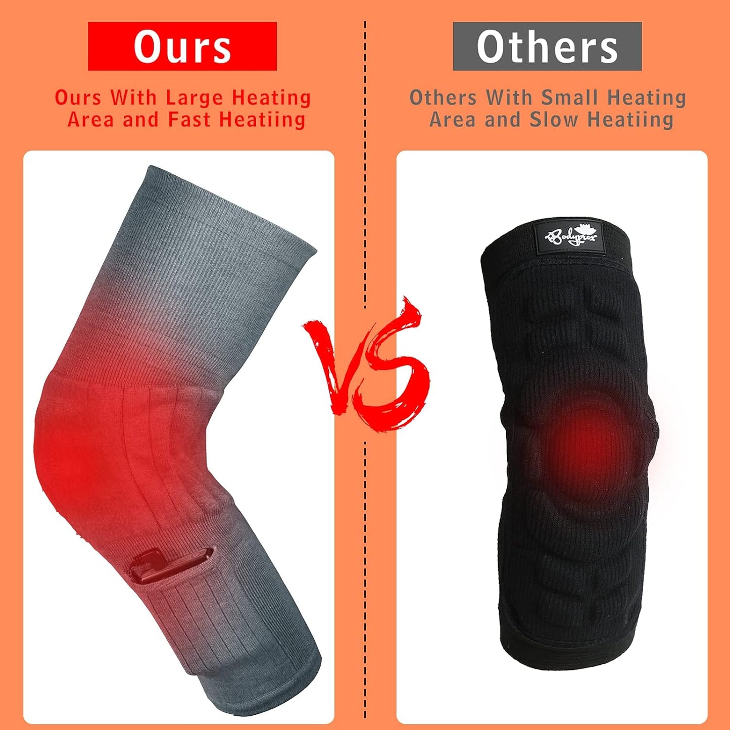 Heated Knee Massager, 4 Level Adjustable Heated Knee Massager, Rechargeable 5000Mah Battery, Massage Knee Brace Wrap for Arthritis Pain and Support