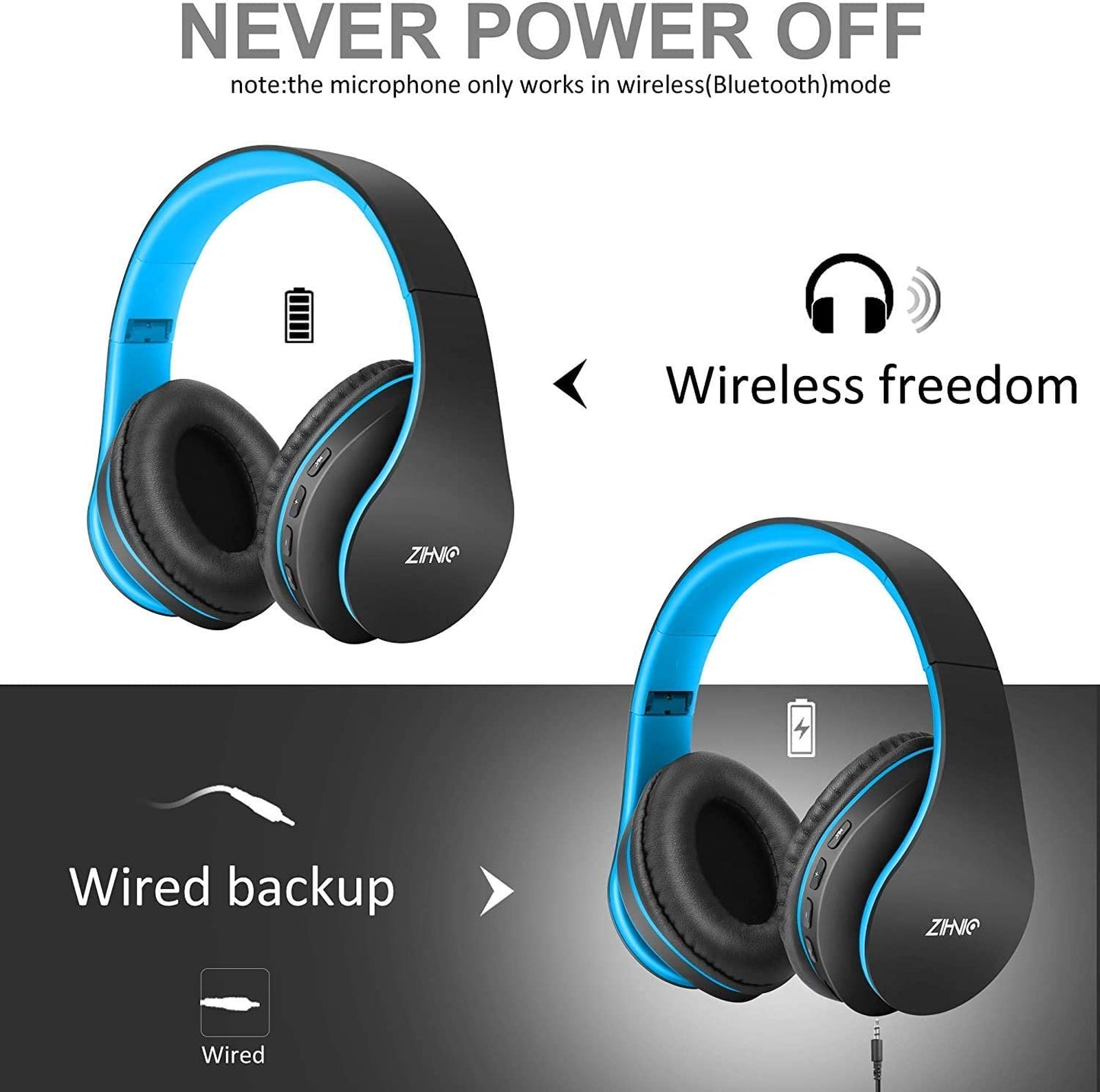 Bluetooth Headphones Over-Ear, Foldable Wireless and Wired Stereo Headset Micro SD/TF, FM for Cell Phone,Pc,Soft Earmuffs &Light Weight for Prolonged Wearing (Black/Blue)