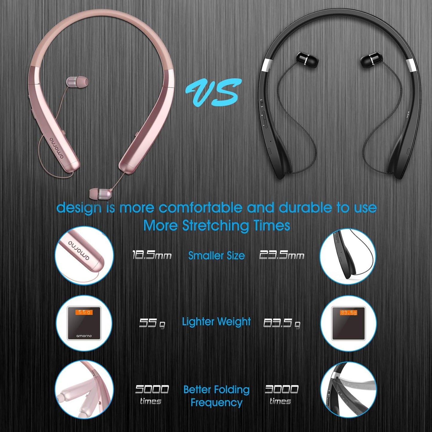 Foldable Bluetooth Headphones, Wireless Neckband Sports Headset with Retractable Earbuds, Sweatproof Noise Cancelling Stereo Earphones with Mic & Carrying Case (Gold)