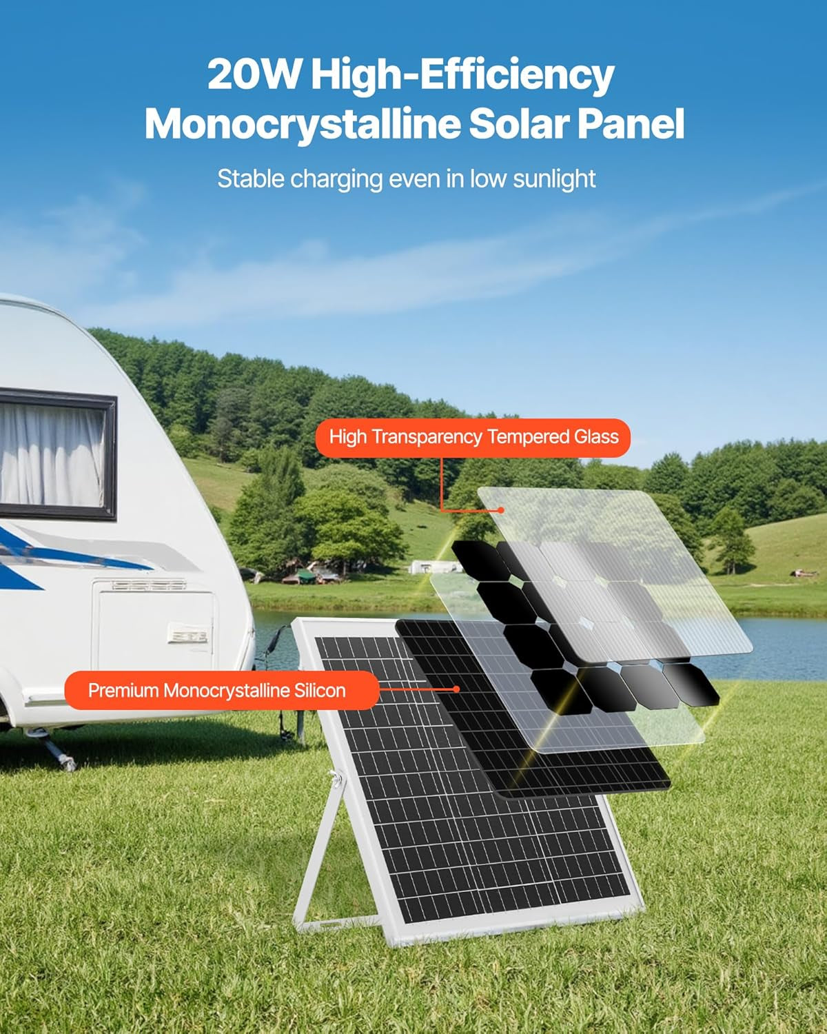 Power Up Your Adventures with the 20W 12V Solar Panel Battery Charger - Efficient, Reliable, and Weatherproof!