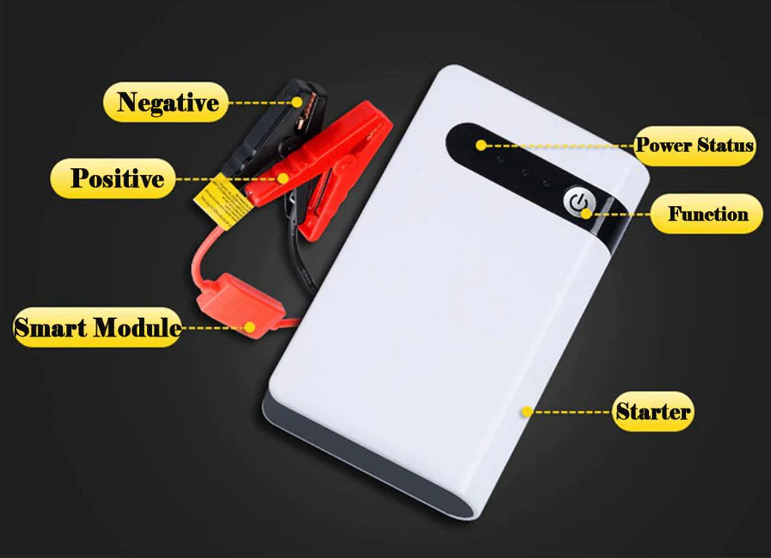 Powerful 20000mAh Car Jump Starter & Portable Power Bank - Your Ultimate Roadside Companion