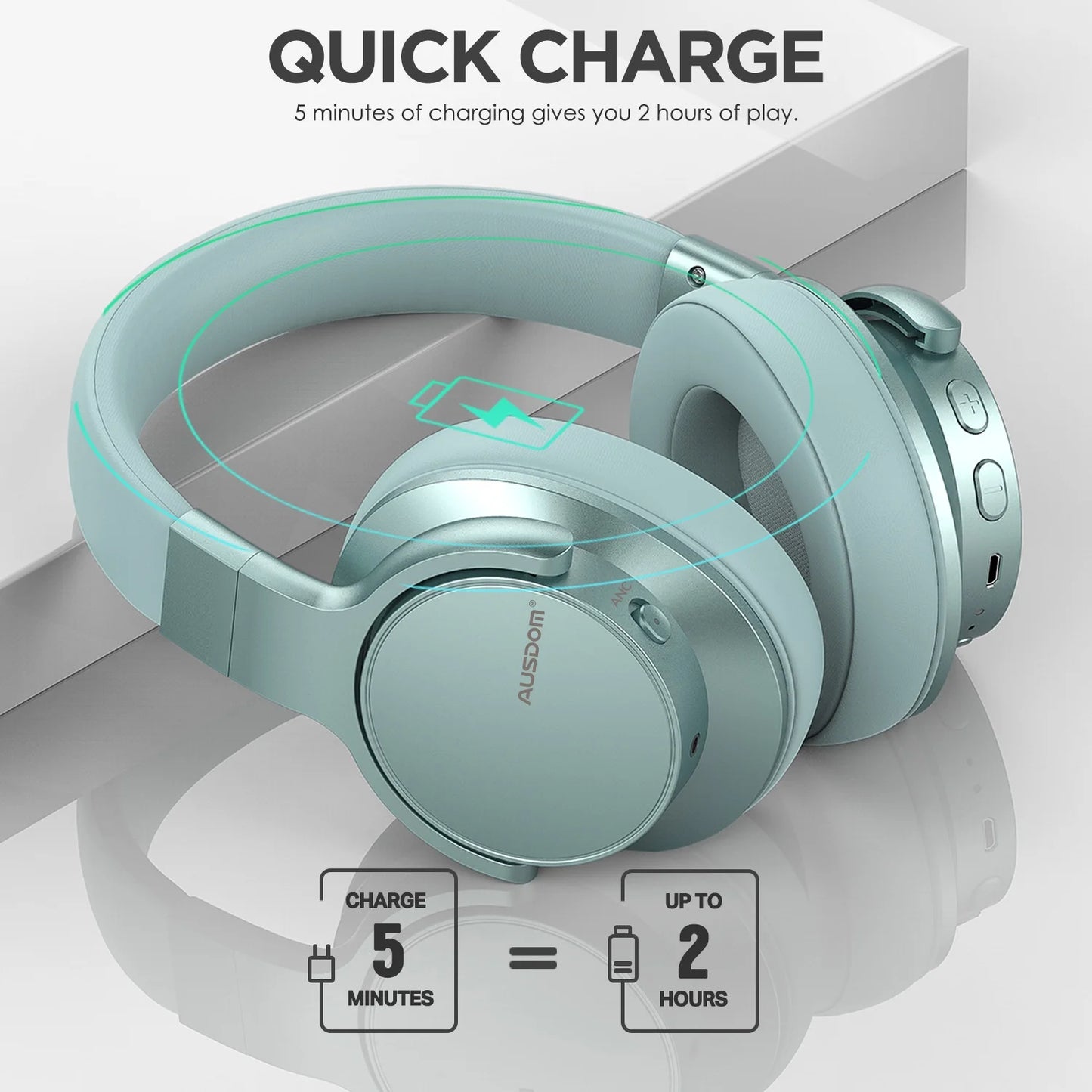 E7 Active Noise Cancelling Headphones,Wireless over Ear Bluetooth 5.0 Headsets with Mic,Mint Green