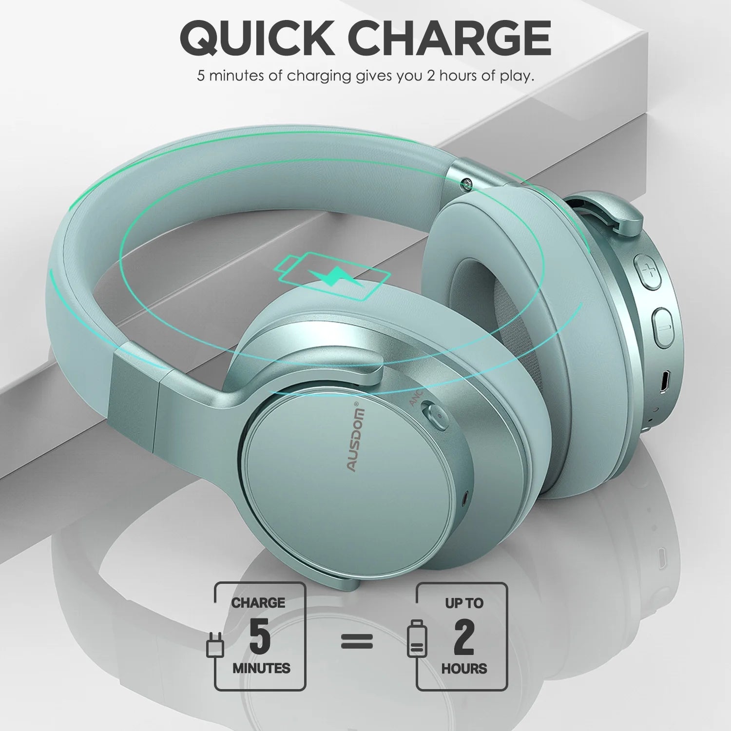 E7 Active Noise Cancelling Headphones,Wireless over Ear Bluetooth 5.0 Headsets with Mic,Mint Green