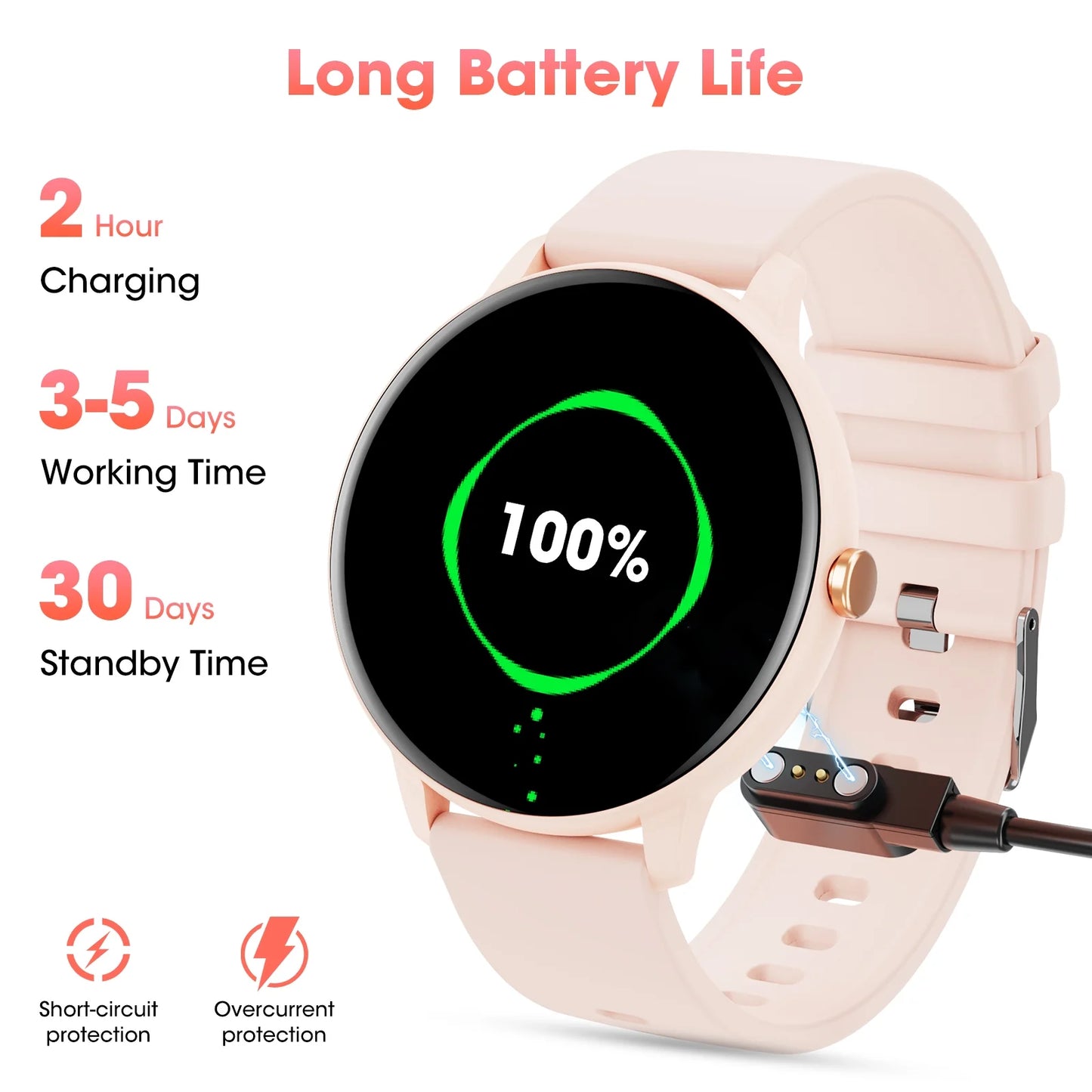 Smart Watch with Touch Screen, Smart Watch for Women with Voice Assistant and Message Reminder, Multi-Sport Mode and IP67 Waterproof (Pink)