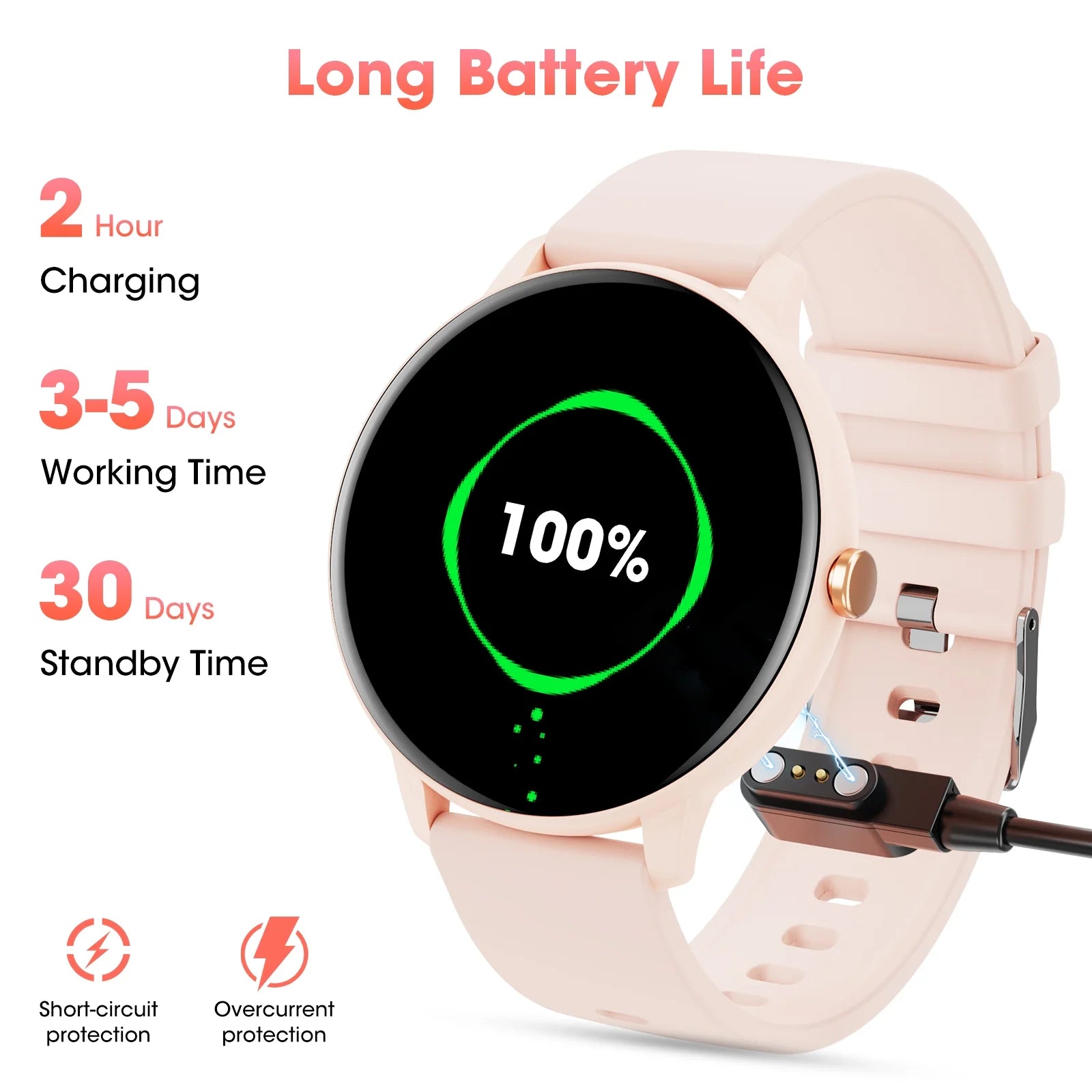 Smart Watch with Touch Screen, Smart Watch for Women with Voice Assistant and Message Reminder, Multi-Sport Mode and IP67 Waterproof (Pink)