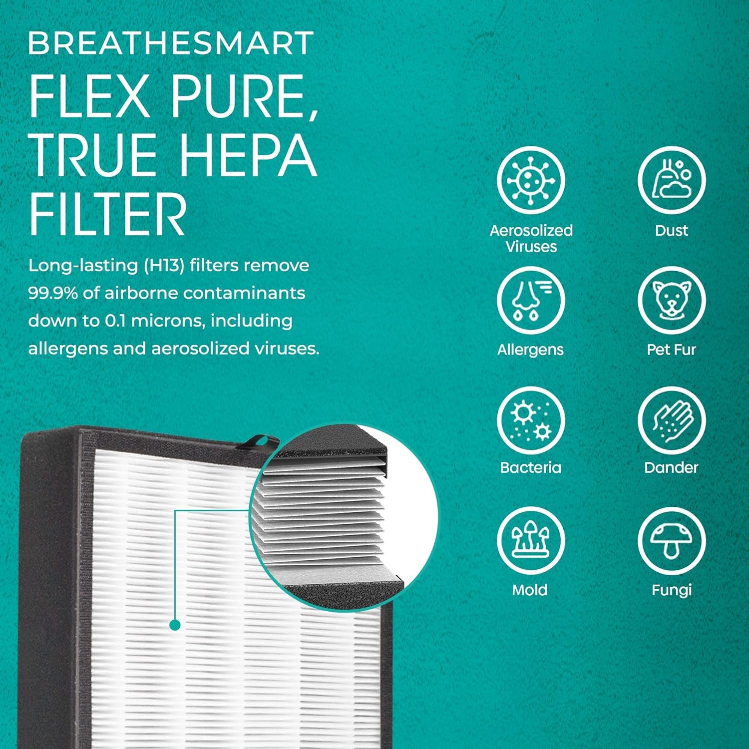 Breathe Easy with the Breathesmart Flex HEPA Air Purifier - Perfect for Bedrooms & Offices, Cleans 700 Sq. Ft. in Just 30 Minutes!