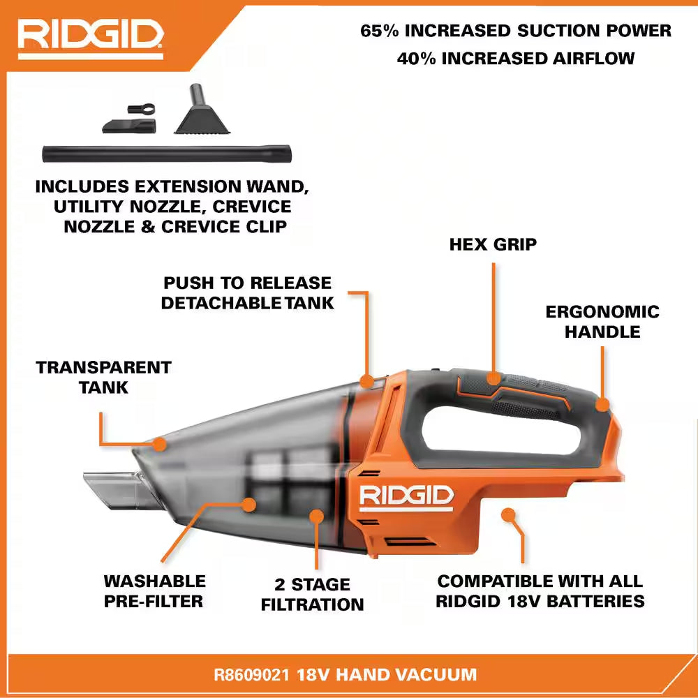 Powerful 18V Cordless Hand Vacuum Kit with Long-Lasting Battery and Versatile Attachments
