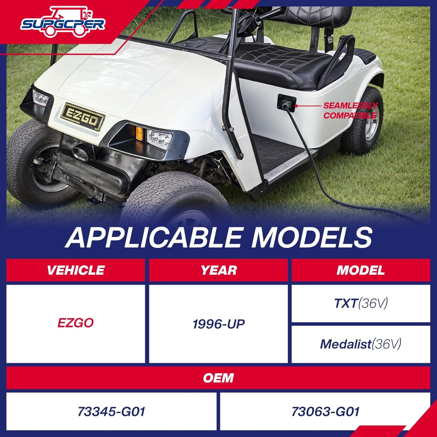 EZGO 36V Powerwise Charger Receptacle & Plug - Premium Golf Cart Battery Charger Port for 1996-UP Models
