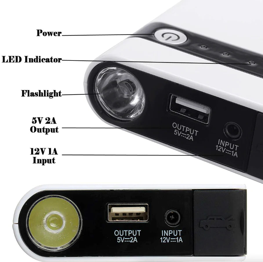 Powerful 20000mAh Car Jump Starter & Portable Power Bank - Your Ultimate Roadside Companion
