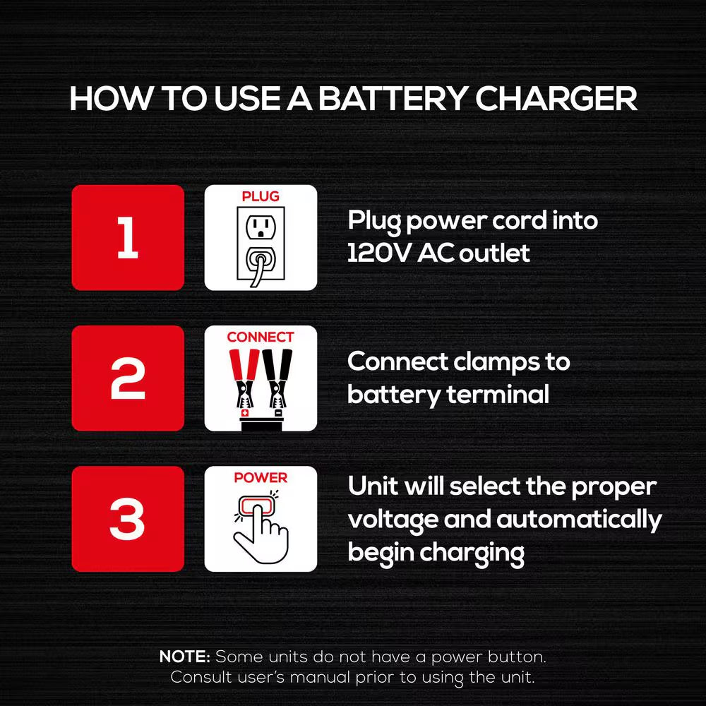 Reliable 4 Amp Battery Charger and Maintainer for 6V/12V Lead Acid Batteries