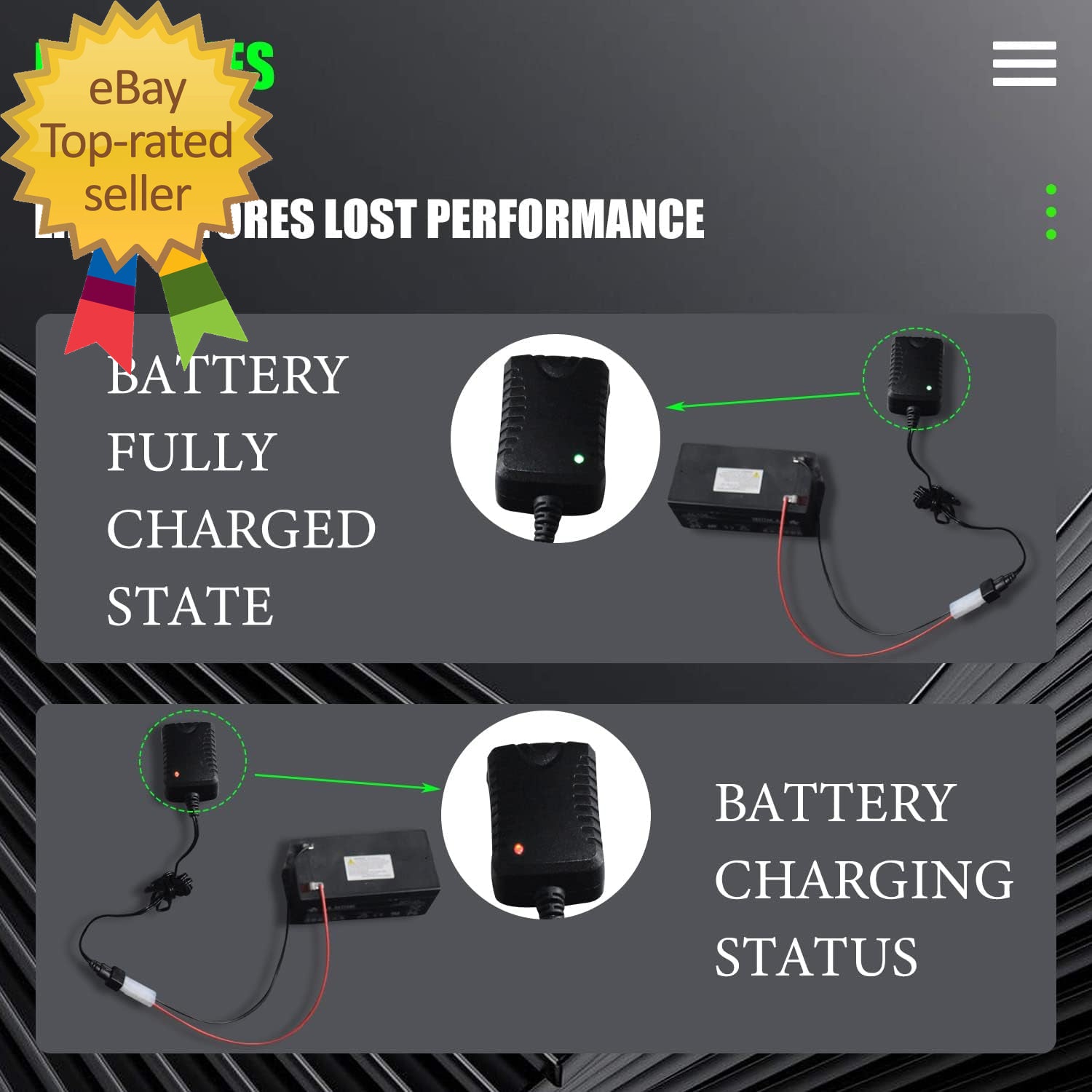 Power Up Your Toro Lawn Mower with the Reliable 136-9126 Battery Charger