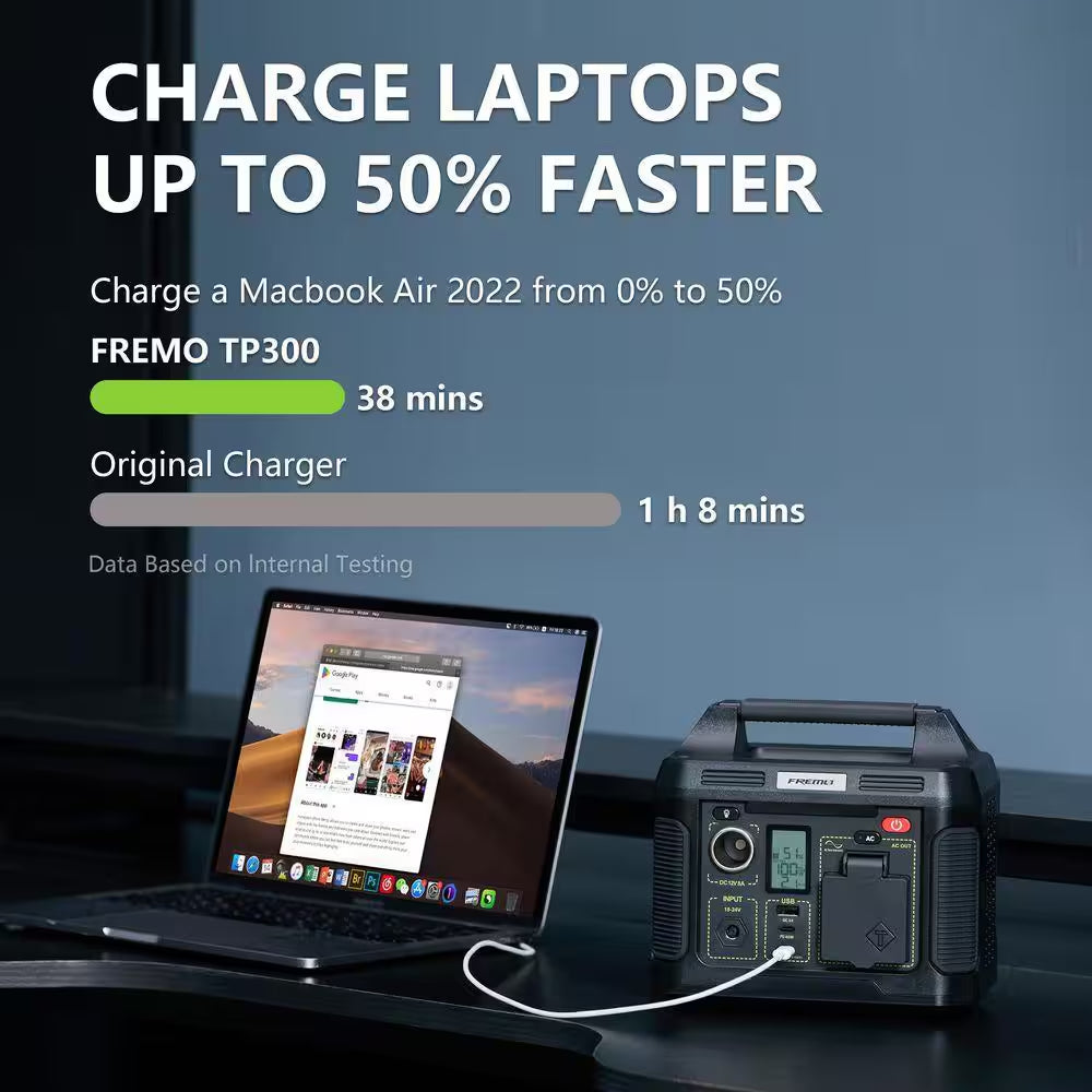 Power Up Anywhere with the TP300 300-Watt Portable Power Station – Your Ultimate On-the-Go Battery Generator!