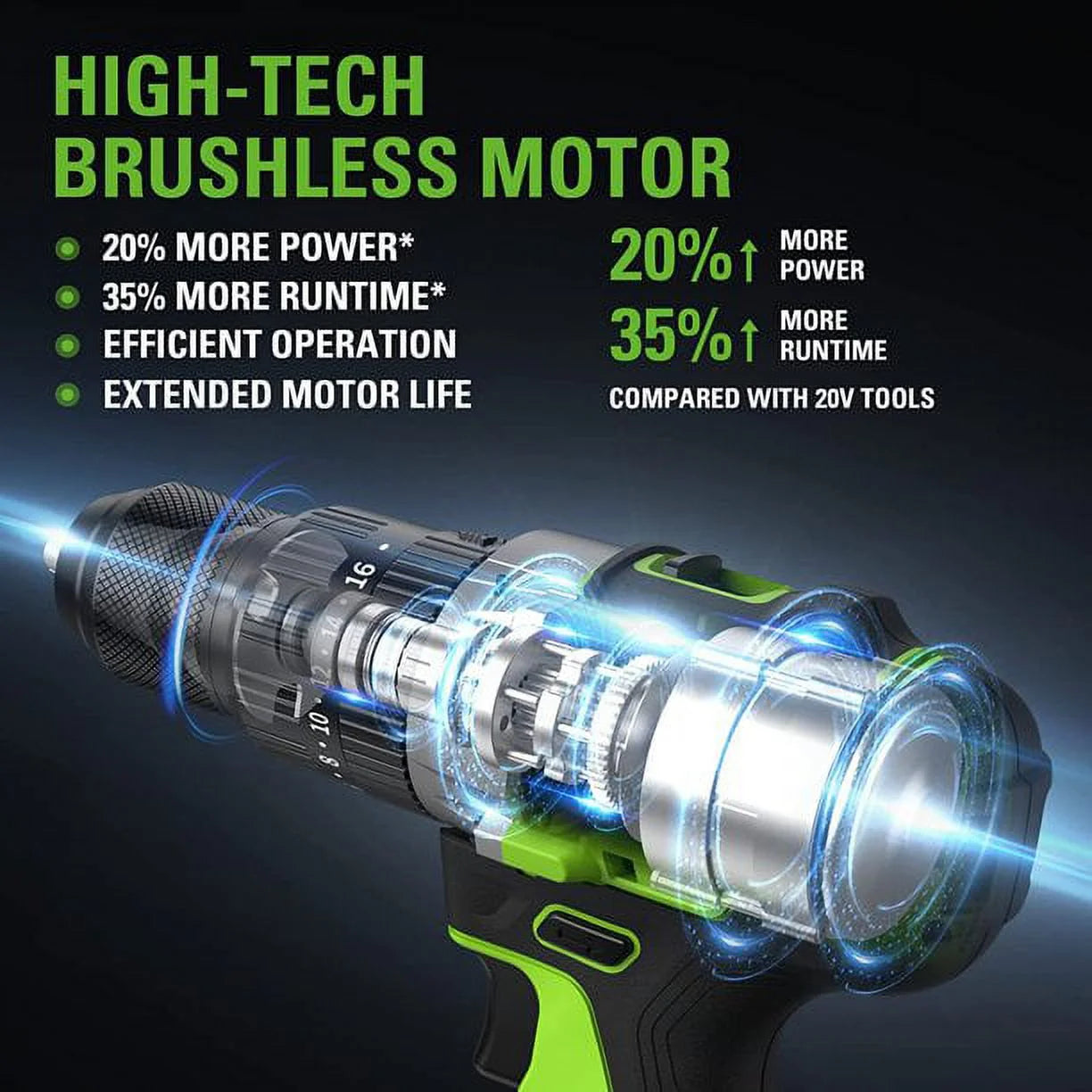 Unleash Your DIY Potential with the 24V Brushless Cordless Hammer Drill & 5 Piece Bit Set – Includes 2.0 Ah Battery & Charger!
