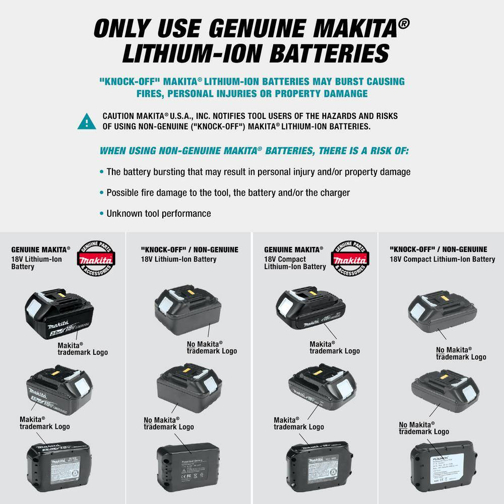 Power Up Your Tools with the 12V Max CXT Lithium-Ion Battery Charger