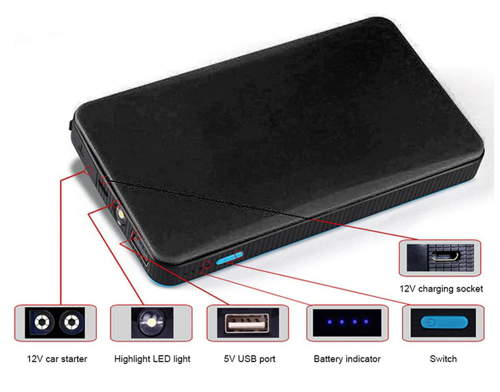 Ultimate Portable Mini Slim 20000mAh Car Jump Starter and Power Bank - Your Emergency Lifesaver!
