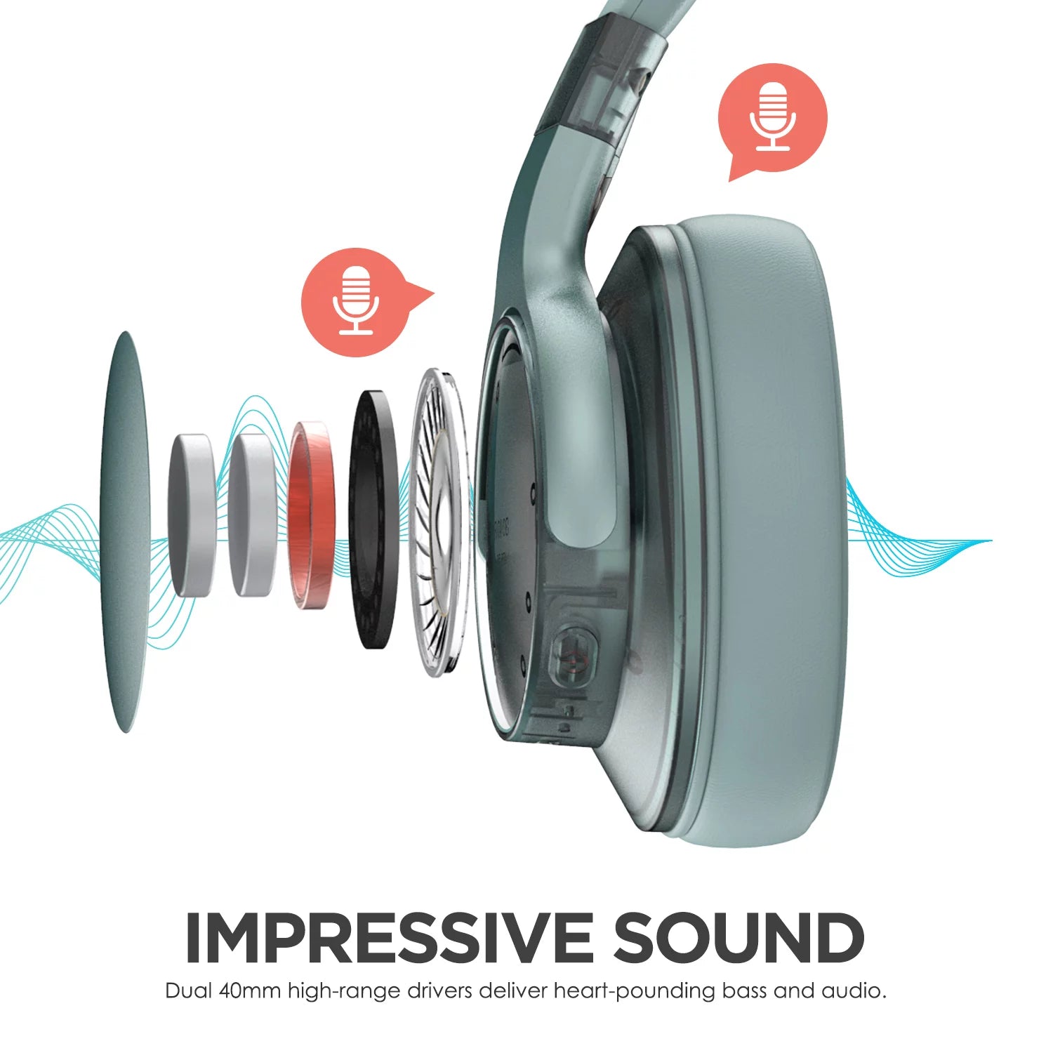 E7 Active Noise Cancelling Headphones,Wireless over Ear Bluetooth 5.0 Headsets with Mic,Mint Green