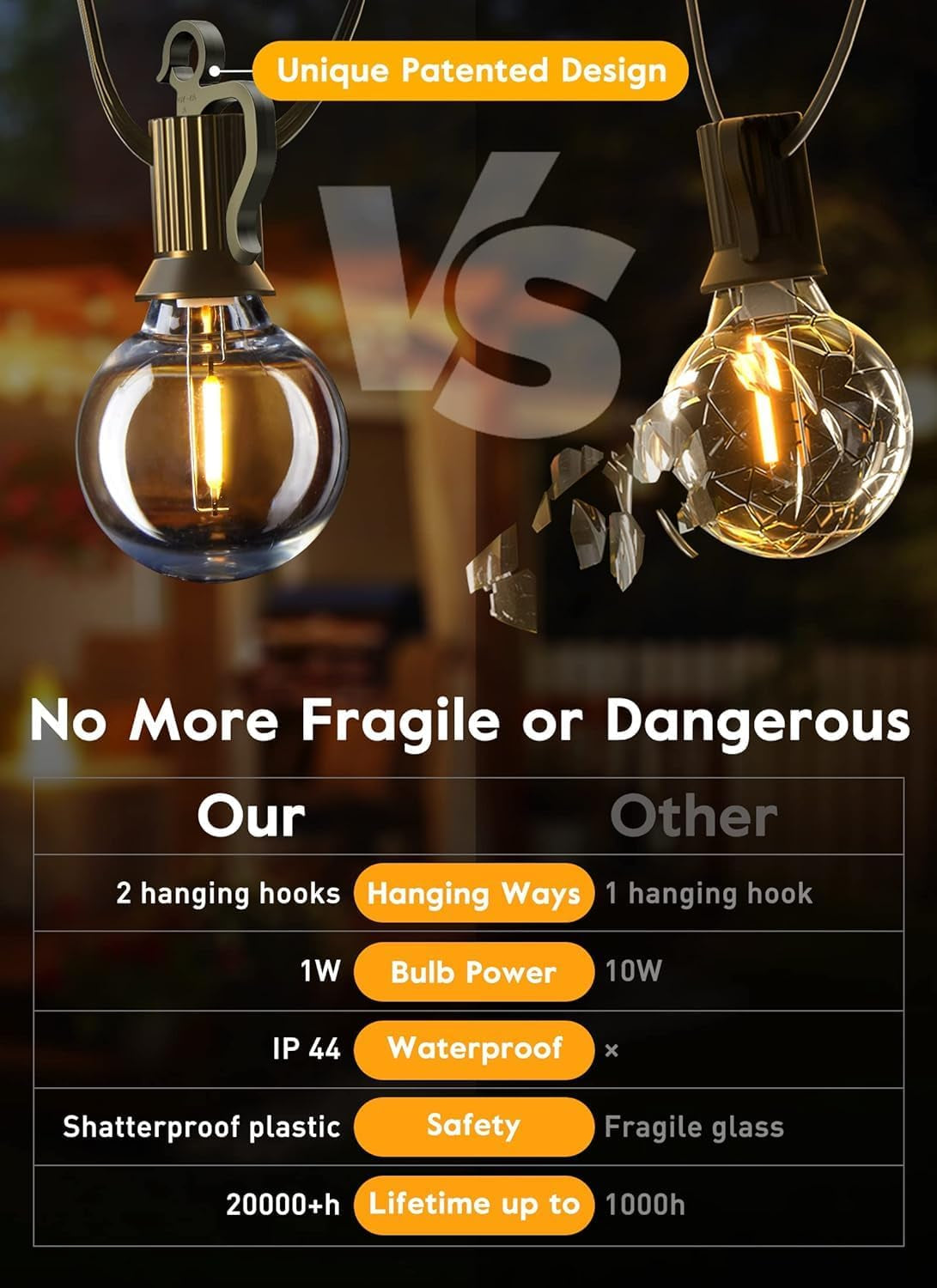Illuminate Your Outdoor Spaces with 38Ft Waterproof String Lights - Remote-Controlled LED Bulbs for Perfect Ambiance