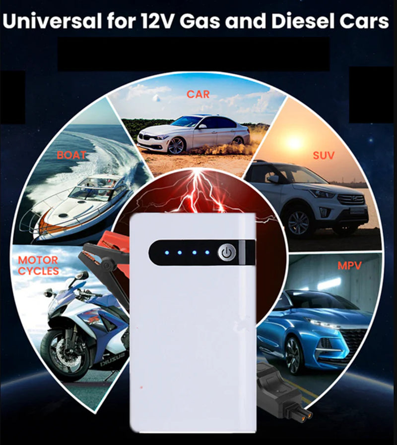 Powerful 20000mAh Car Jump Starter & Portable Power Bank - Your Ultimate Roadside Companion