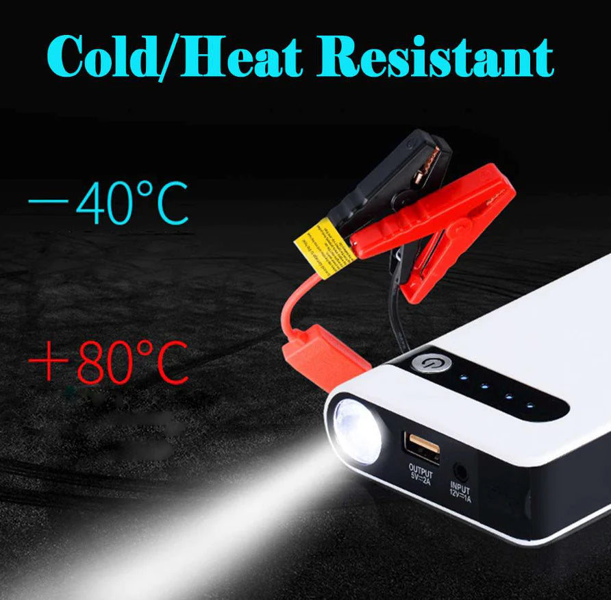 Powerful 20000mAh Car Jump Starter & Portable Power Bank - Your Ultimate Roadside Companion