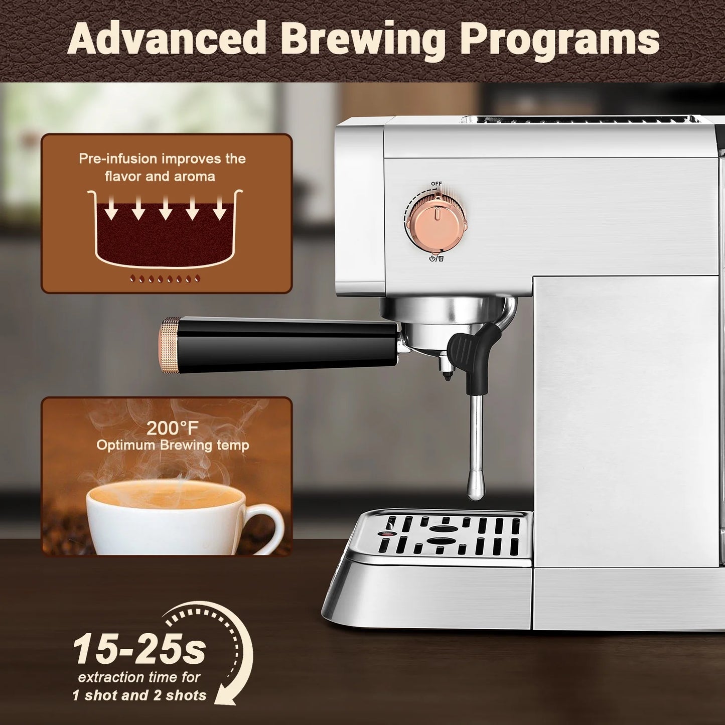 20 Bar Espresso Machine with Milk Frother, Brushed Stainless Steel Shell, 37 Fl.Oz Water Reservoir, Coffee Maker for Espresso, Latte, Mocha, Americano. 1400W, Silver