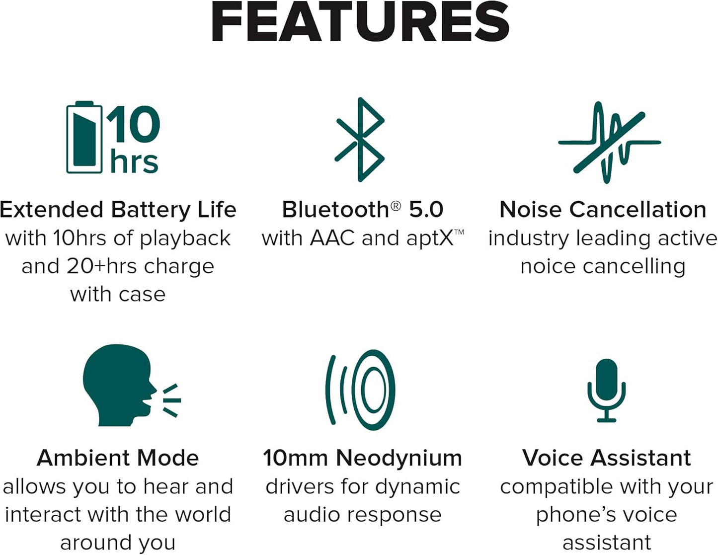 Audio Ally Plus, True Wireless Hybrid Noise Cancelling Earbuds with 30 Hour Battery, Water Resistant, Music & Calls (Navy)