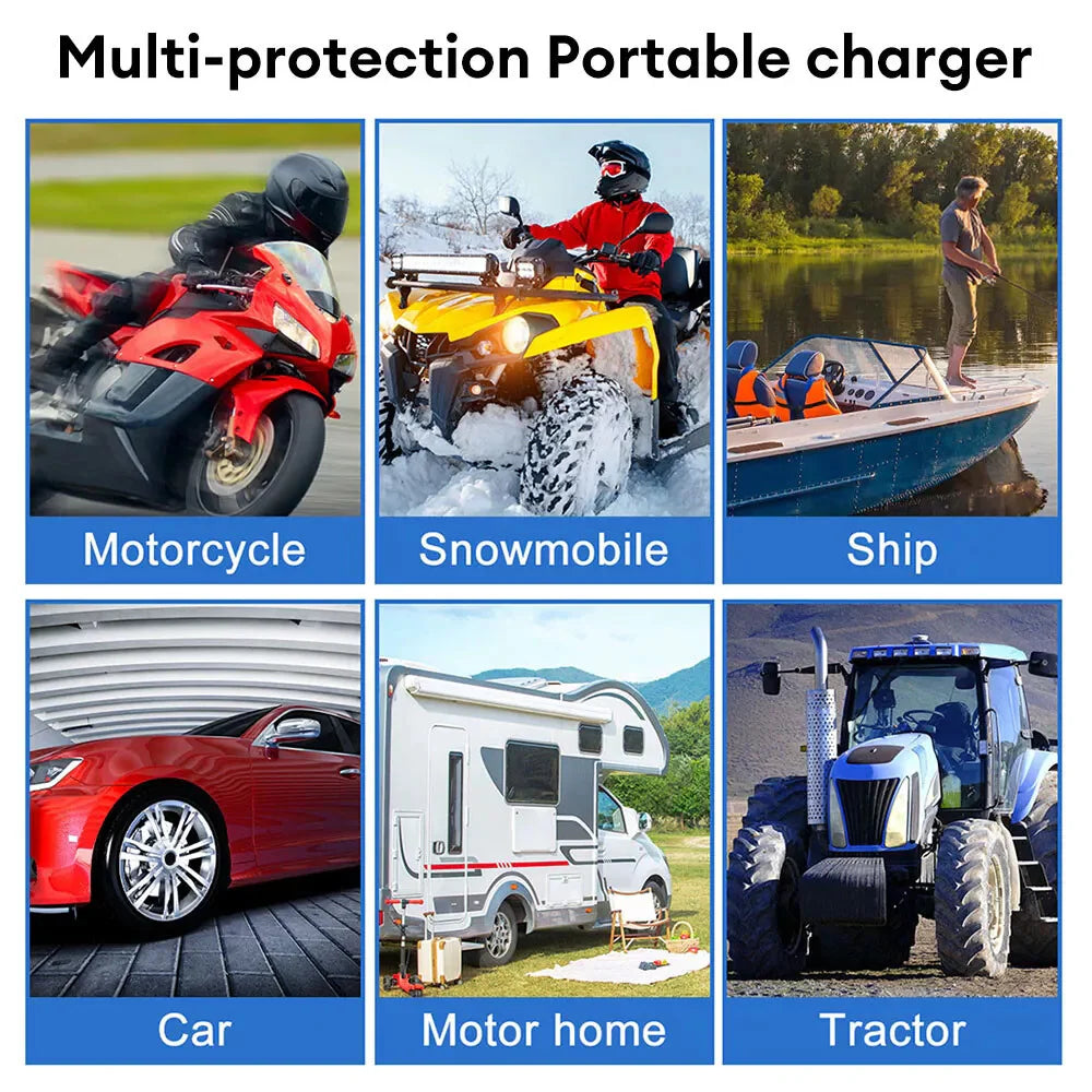 30W High-Efficiency Solar Panel Kit - 12V Trickle Charger for Boats, Cars, and RVs