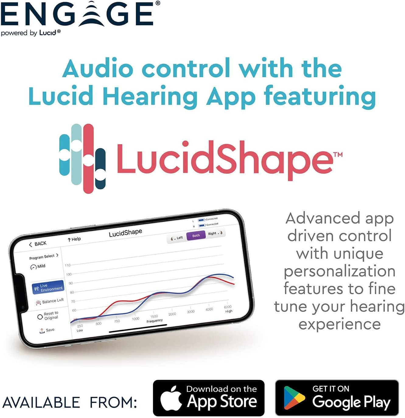 Lucid Hearing  Rechargeable OTC Hearing Aids - Compatible with Iphone, Lucid Hearing APP, and Bluetooth - Splashproof - Discrete - Engineered and Designed in the USA (Black)