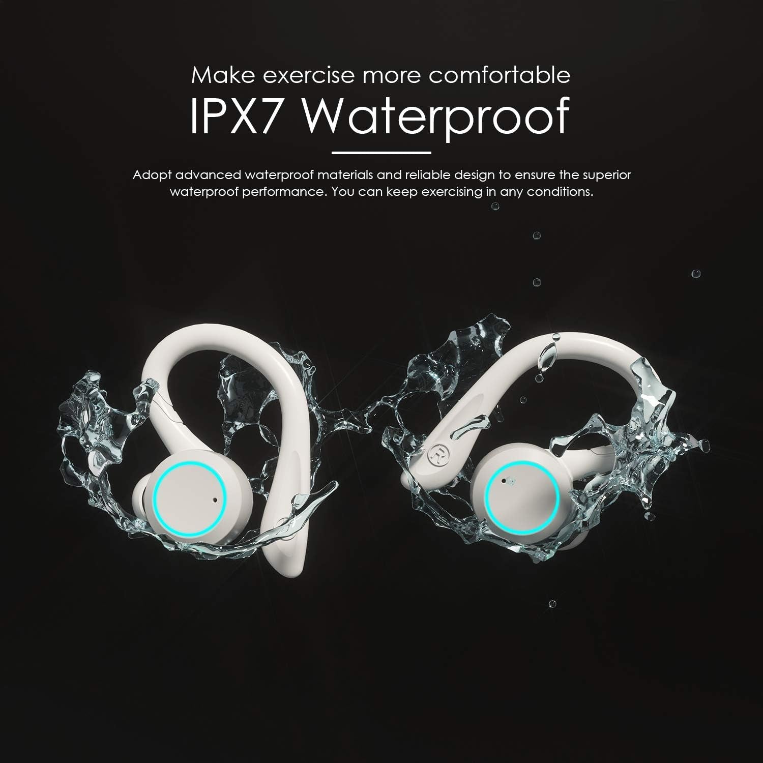 True Wireless Earphones with Charging Case IPX 7 Waterproof over Ear Bluetooth Headphones Built-In Mic Deep Bass Headset for Sport Running - White