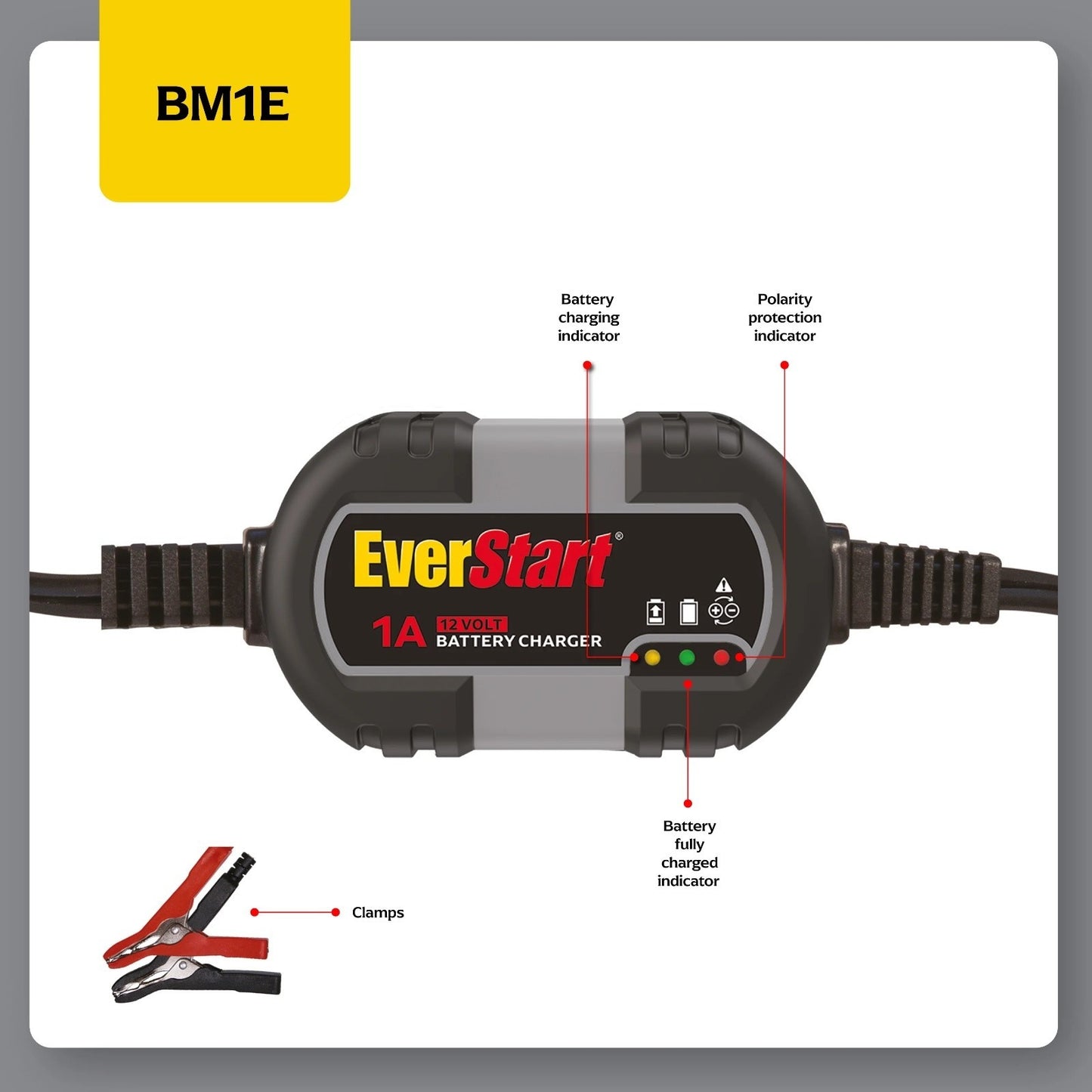 Power Up Your Ride with the Everstart 12V Automotive Marine Battery Charger Maintainer BM1E - Brand New!
