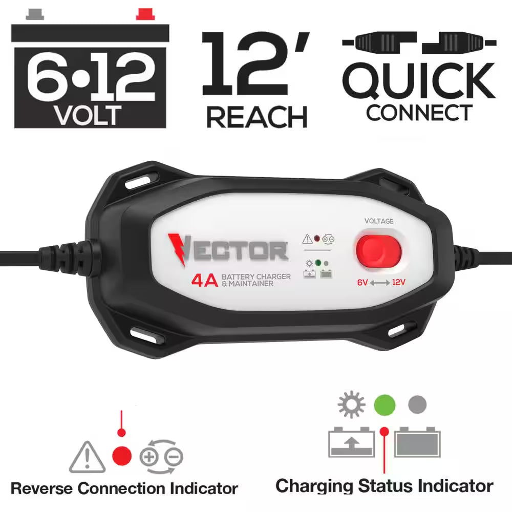 Reliable 4 Amp Battery Charger and Maintainer for 6V/12V Lead Acid Batteries
